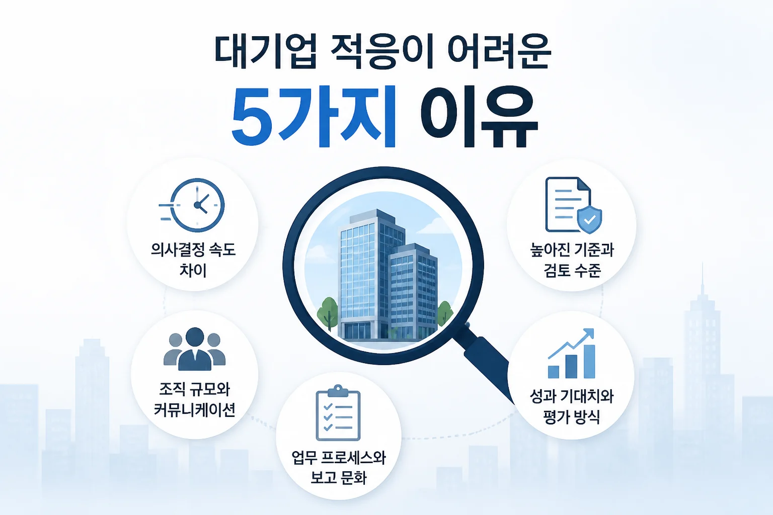 중견기업 경력자 대기업 적응 실패 대표 이유 5가지