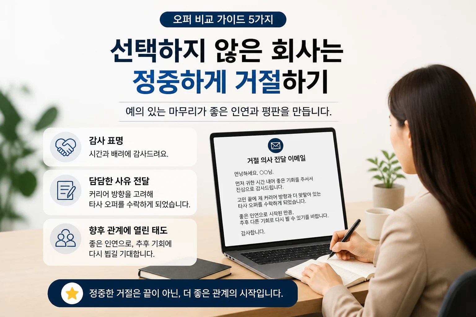 정중